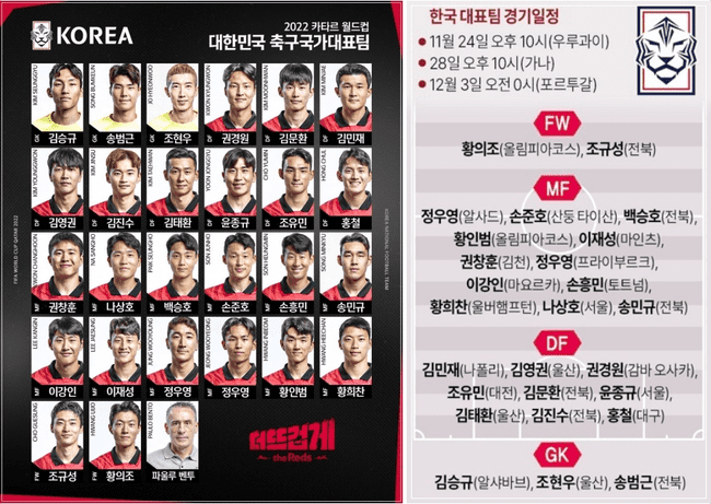 카타르 월드컵 한국 대표팀 명단