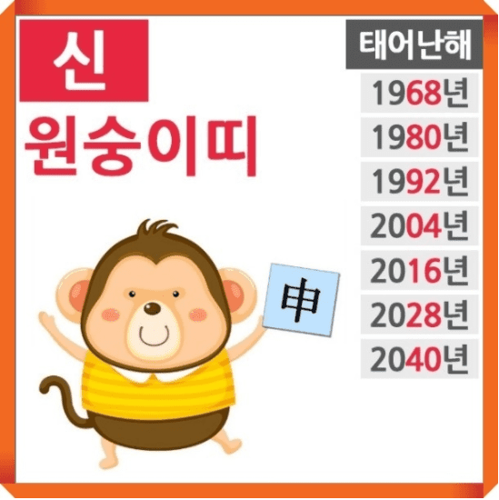​2023년 원숭이띠 운세