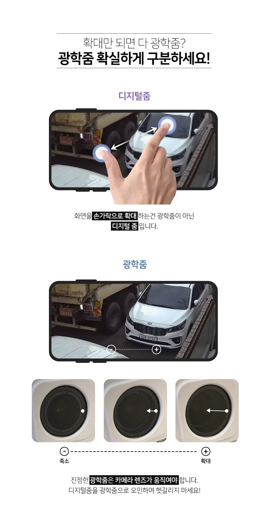 글로벌아이넷 로보뷰 P3 홈 CCTV 캠 2.8mm-12mm 광학줌 QHD 상세 이미지 1