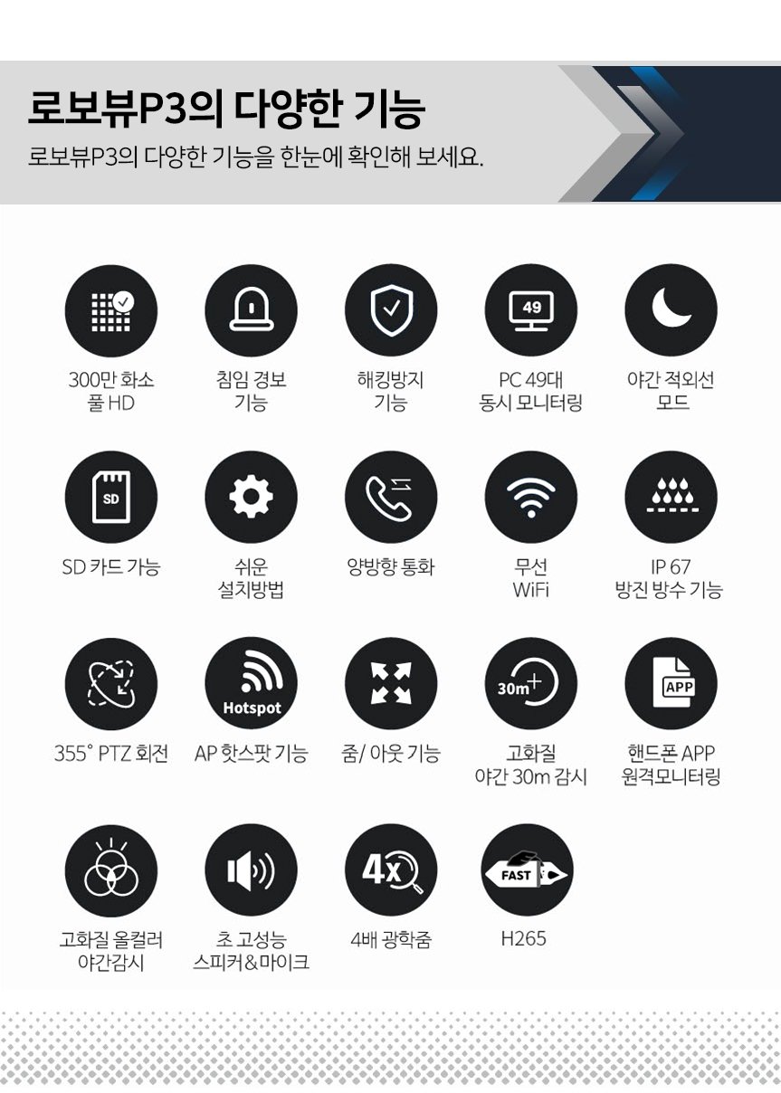 글로벌아이넷 로보뷰 P3 홈 CCTV 캠 2.8mm-12mm 광학줌 QHD 상세 이미지 2